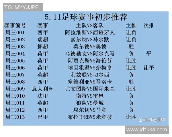 布拉格斯巴达与慱雷斯拉夫对决前瞻分析及比赛看点解析 布拉格斯巴达与慱雷斯拉夫对决前瞻分析及比赛看点解析